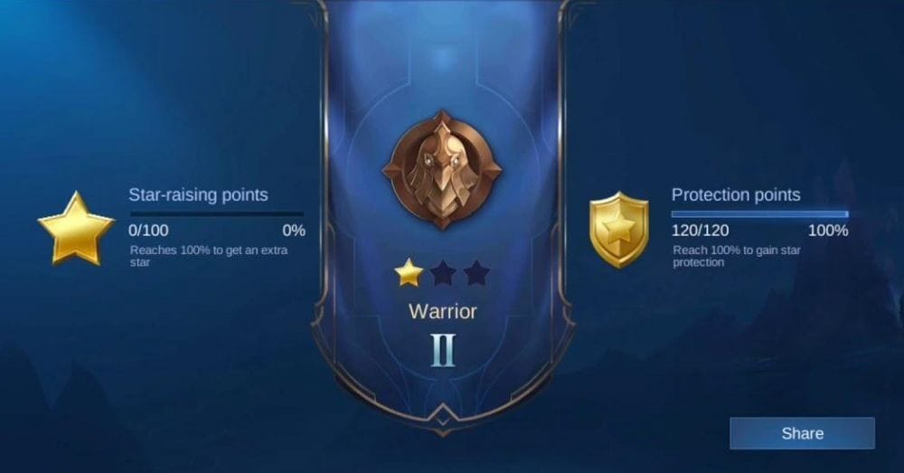 rank warrior ml